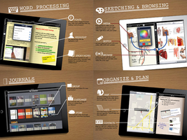 Taposé collaboration tool